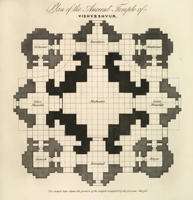 Plan of the ancient Kashi Vishwanath Temple. Fine dotted line in the plan image indicates the Gyanvapi Mosque build over the temple's foundation (James Prinsep 1832).